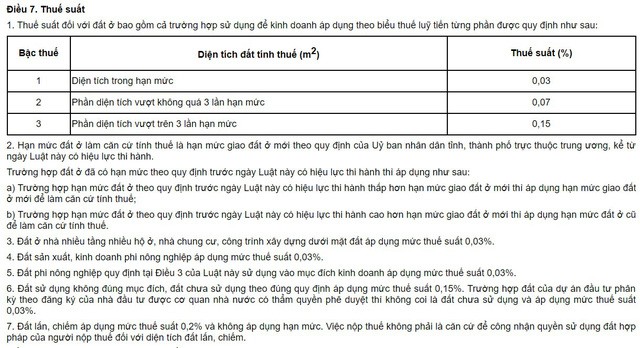  Thuế đất có thể tăng gấp 10 lần hiện nay nếu áp dụng Luật thuế tài sản do Bộ Tài chính đề xuất  - Ảnh 1.