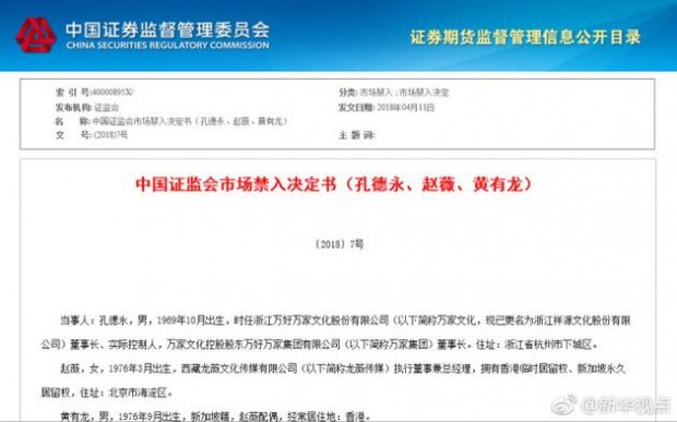 Gian lận chứng khoán, vợ chồng Triệu Vy chính thức nhận án phạt gần 1,2 tỷ đồng và cấm tham gia thị trường 5 năm - Ảnh 2.