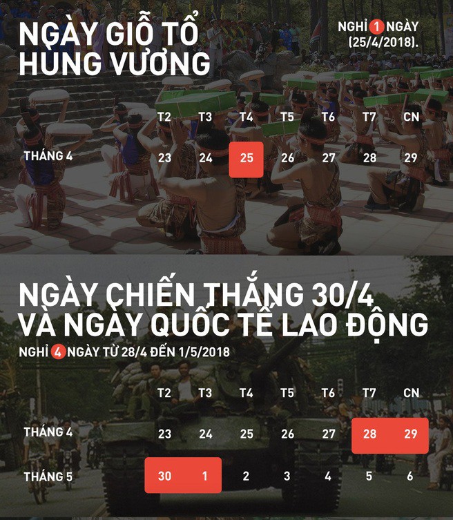 Người lao động nghỉ 5 ngày dịp Giỗ Tổ Hùng Vương và 30/4 - 1/5 - Ảnh 1.