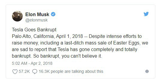 Ngày cá tháng 4, Elon Musk cho cả thế giới ăn quả lừa khi tuyên bố Tesla phá sản trên Twitter - Ảnh 1.