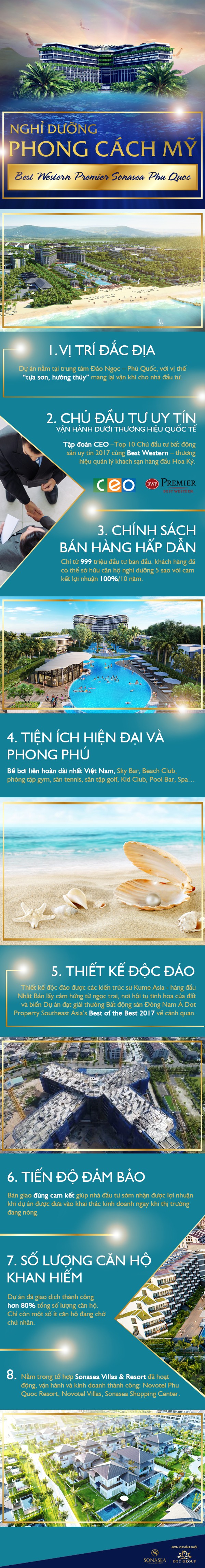 Giải mã cơn sốt “nghỉ dưỡng phong cách Mỹ” Best Western Premier Sonasea Phu Quoc - Ảnh 1.