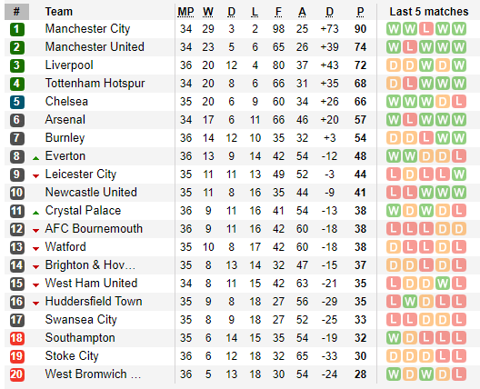 Phung phí cơ hội, Chelsea nhọc nhằn cầm 3 điểm rời Liberty Stadium - Ảnh 10.