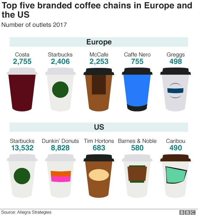 Câu chuyện cà phê: Quốc gia nào trồng, tiêu thụ và trả tiền nhiều nhất cho loại đồ uống này? - Ảnh 4.