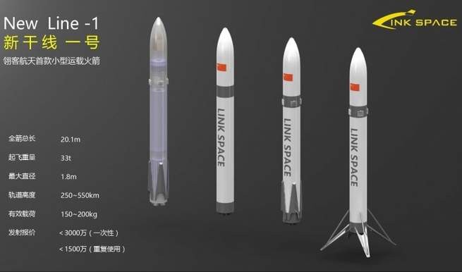 Trung Quốc chạy đua với SpaceX, tái sử dụng tên lửa có khả năng mang tải 7,7 tấn! - Ảnh 3.