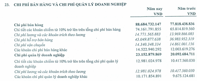 Sống tốt khi thị trường mì ăn liền khốc liệt, lợi nhuận 2017 của Miliket tăng trưởng 16% - Ảnh 3.