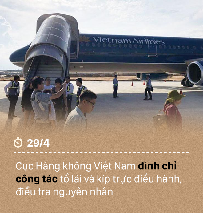PHOTO STORY: Ba ngày điều tra sự cố máy bay Vietnam Airlines đáp nhầm đường băng chưa khai thác - Ảnh 2.