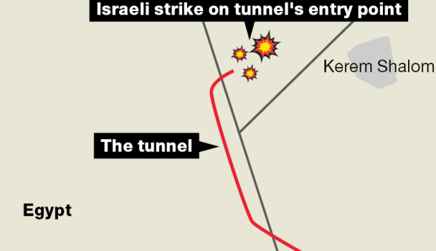 Israel không kích ác liệt, phá hủy đường hầm tấn công, tuồn vũ khí lậu - Ảnh 2.