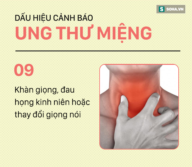 [PHOTO STORY] Đừng nhầm lẫn với bệnh ở miệng, đây là những dấu hiệu cảnh báo ung thư mà bạn nên nhớ - Ảnh 9.