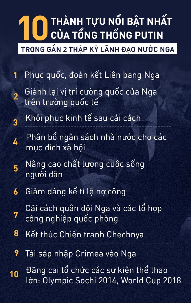 [Trực tiếp] Ông Putin phát biểu nhậm chức: Mục tiêu đời tôi là phục vụ nhân dân - Ảnh 1.