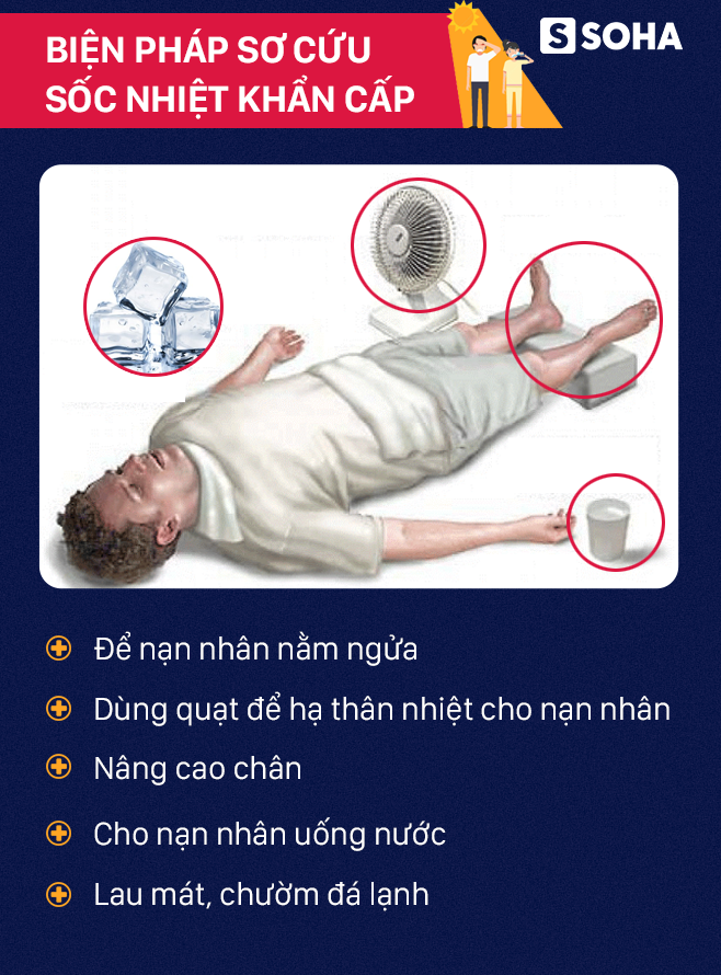 Nhiều người đã đột tử vì nắng nóng: Bất kể bạn làm nghề gì, chớ coi thường! - Ảnh 2.