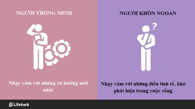 Thế giới có 2 kiểu người trí tuệ: Thông minh và khôn ngoan, bạn thuộc kiểu nào? - Ảnh 1.