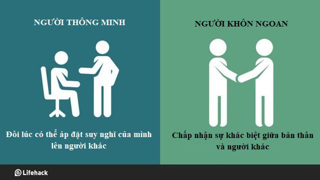 Thế giới có 2 kiểu người trí tuệ: Thông minh và khôn ngoan, bạn thuộc kiểu nào? - Ảnh 6.