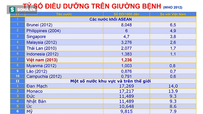 Nhiều cơ hội làm việc tại Nhật Bản cho sinh viên Việt Nam - Ảnh 3.