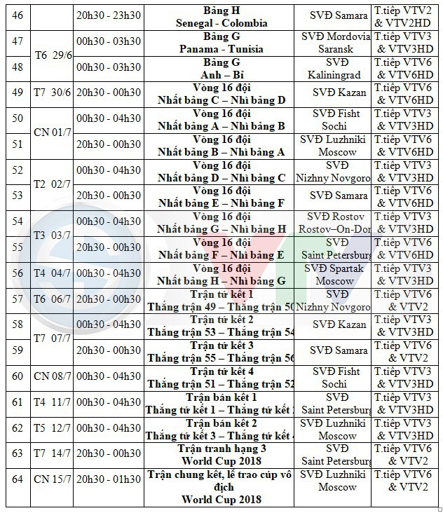 Toàn bộ lịch phát sóng World Cup 2018 trên các kênh của VTV - Ảnh 3.