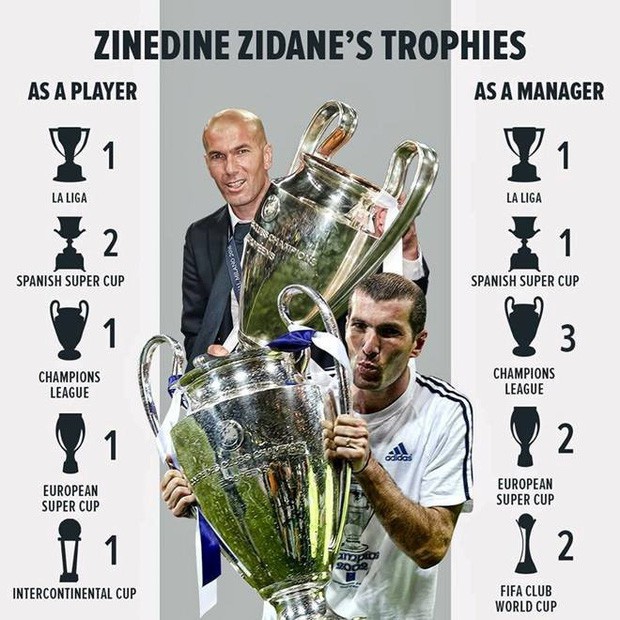 World Cup 2006: Cú thiết đầu công lịch sử chấm dứt sự nghiệp của Zidane - Ảnh 4.