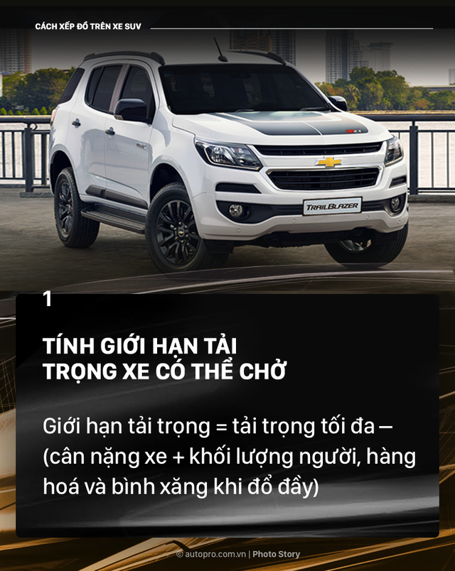 [Photo Story] Đây là các cách xếp đồ gọn gàng trên SUV mà bạn cần biết - Ảnh 2.