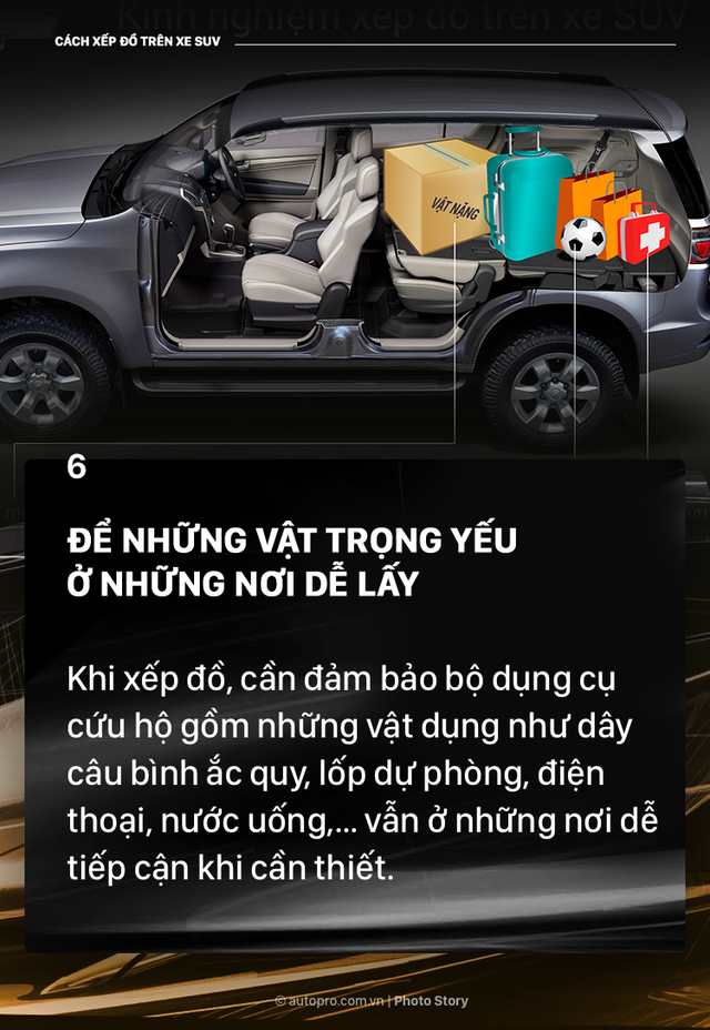 [Photo Story] Đây là các cách xếp đồ gọn gàng trên SUV mà bạn cần biết - Ảnh 7.