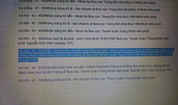 Những lý do khó mà tưởng tượng nổi khi khách chối, không muốn nhận hàng - Ảnh 9.