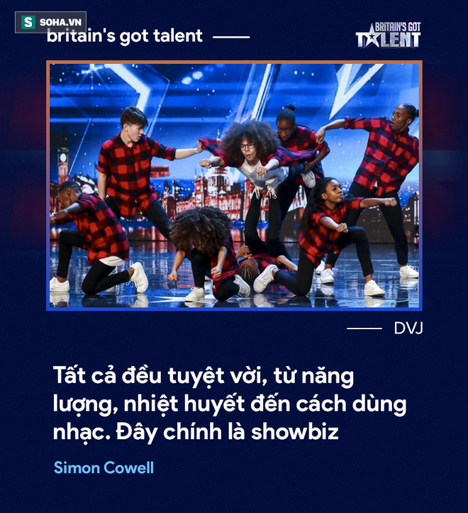 3 đối thủ đáng gờm nhất của Quốc Cơ - Quốc Nghiệp trong chung kết Britains Got Talent - Ảnh 6.