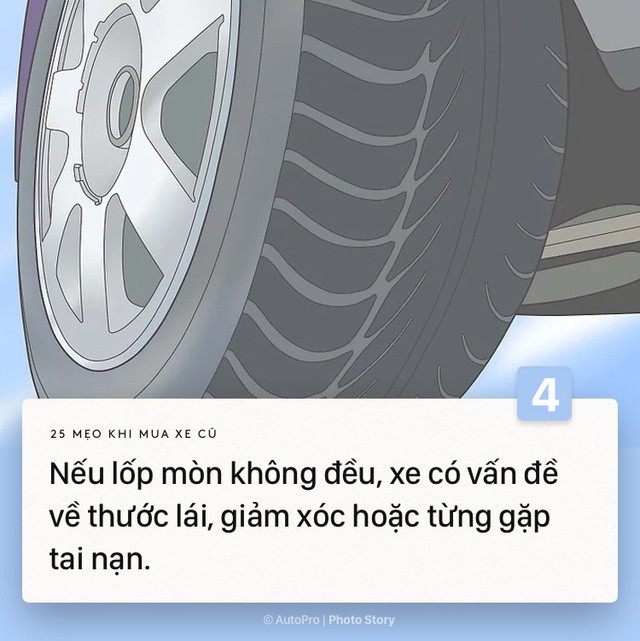 [Photo Story] Các bước khám ô tô cũ để tậu về xe ngon, giá đẹp - Ảnh 4.