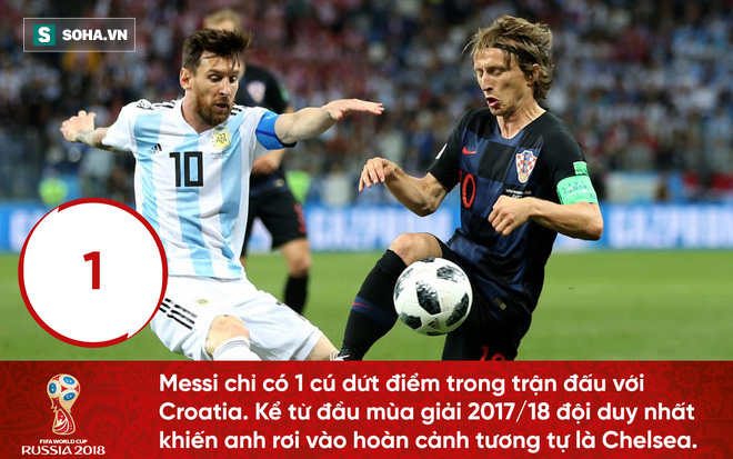 Con số cho thấy Modric đã hành hạ Argentina, xát muối vào nỗi đau của Messi thế nào - Ảnh 1.