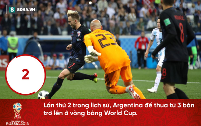 Con số cho thấy Modric đã hành hạ Argentina, xát muối vào nỗi đau của Messi thế nào - Ảnh 5.