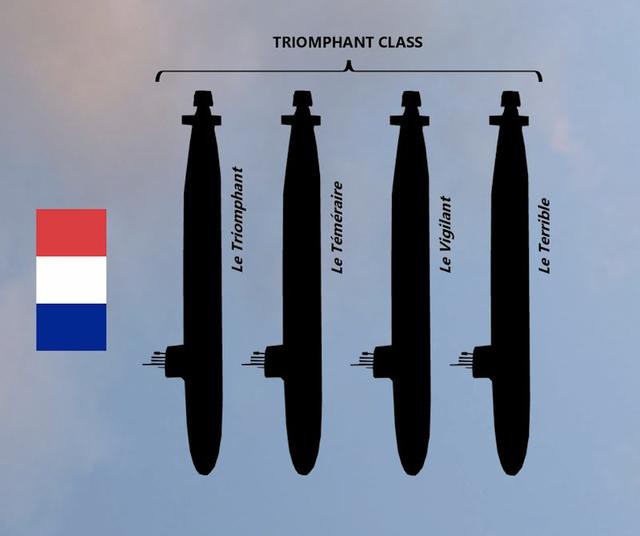Trung Quốc vượt Anh, Pháp, lọt top 3 nước sở hữu nhiều tàu ngầm mang tên lửa đạn đạo nhất - Ảnh 4.
