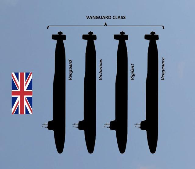 Trung Quốc vượt Anh, Pháp, lọt top 3 nước sở hữu nhiều tàu ngầm mang tên lửa đạn đạo nhất - Ảnh 5.