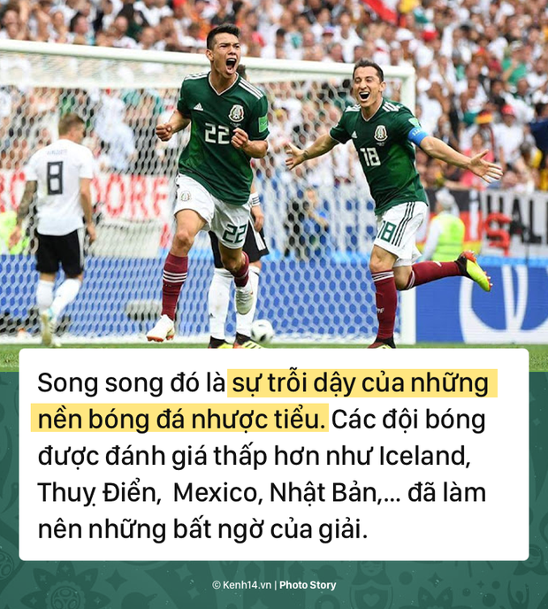 Hàn Quốc biến Đức thành cựu vương, Argentina cùng Messi chật vật thoát cửa tử,... là những ấn tượng khó quên sau vòng bảng World Cup 2018 - Ảnh 2.