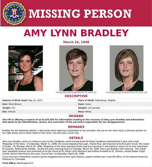 Chuyến du thuyền định mệnh và vụ mất tích bí ẩn của cô gái trẻ khiến cho gia đình tuyệt vọng đau đớn suốt 20 năm - Ảnh 6.