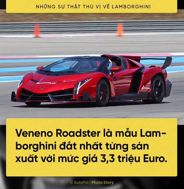 [Photo Story] 10 điểm thú vị ai cũng cần biết về Lamborghini - Ảnh 10.