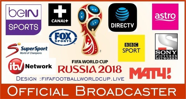 Các nước kiếm tiền cực khủng từ bản quyền World Cup thế nào? - Ảnh 5.