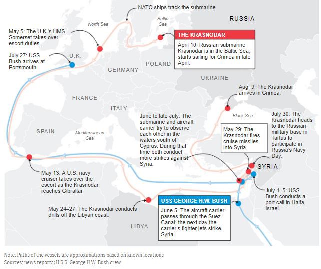 Chỉ vì 1 lời quảng cáo của Nga, NATO 3 tháng ròng bám đuôi tàu ngầm Kilo đến tận Syria? - Ảnh 2.