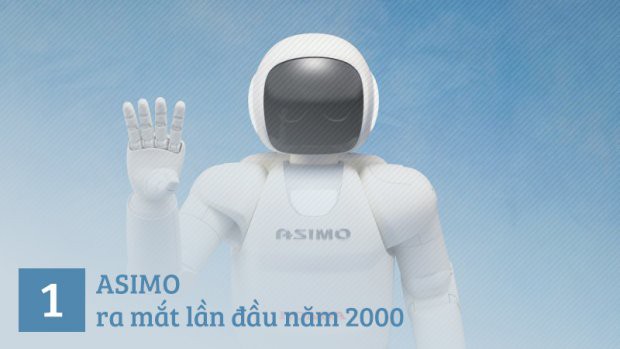 6 điều bạn chưa biết về ASIMO, chú robot dễ thương từng là ước mơ của nhiều đứa trẻ Việt - Ảnh 1.