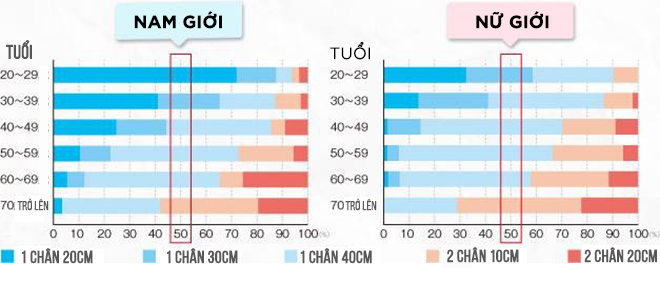 BS tại Nhật nhắc người Việt: Hâm mộ Quốc Cơ - Quốc Nghiệp, nhưng việc này thì không làm - Ảnh 2.