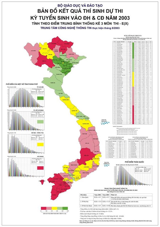 Điểm thi bất thường, Giám đốc Sở GD-ĐT Hòa Bình nói tôi nghĩ chắc không có vấn đề gì đâu - Ảnh 1.