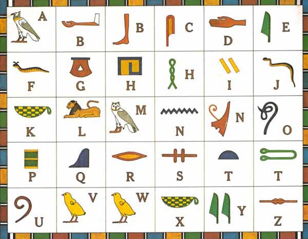 5 thứ của người Ai Cập cổ đại vẫn được dùng đến tận ngày nay - Ảnh 5.