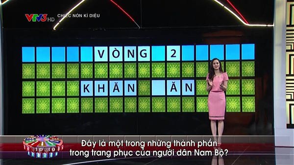 Cuộc sống của mỹ nhân Việt sau 7 năm gắn bó, đứng lật từng ô chữ ở Chiếc nón kỳ diệu - Ảnh 1.