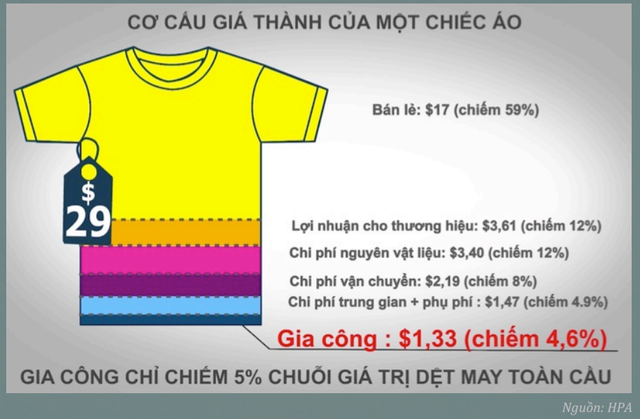 Bỏ qua vụ ném đá từ cư dân mạng, đây là 3 bài học bạn có thể rút ra từ case Bà bán bún gọi vốn 8 triệu USD trên Shark Tank - Ảnh 3.