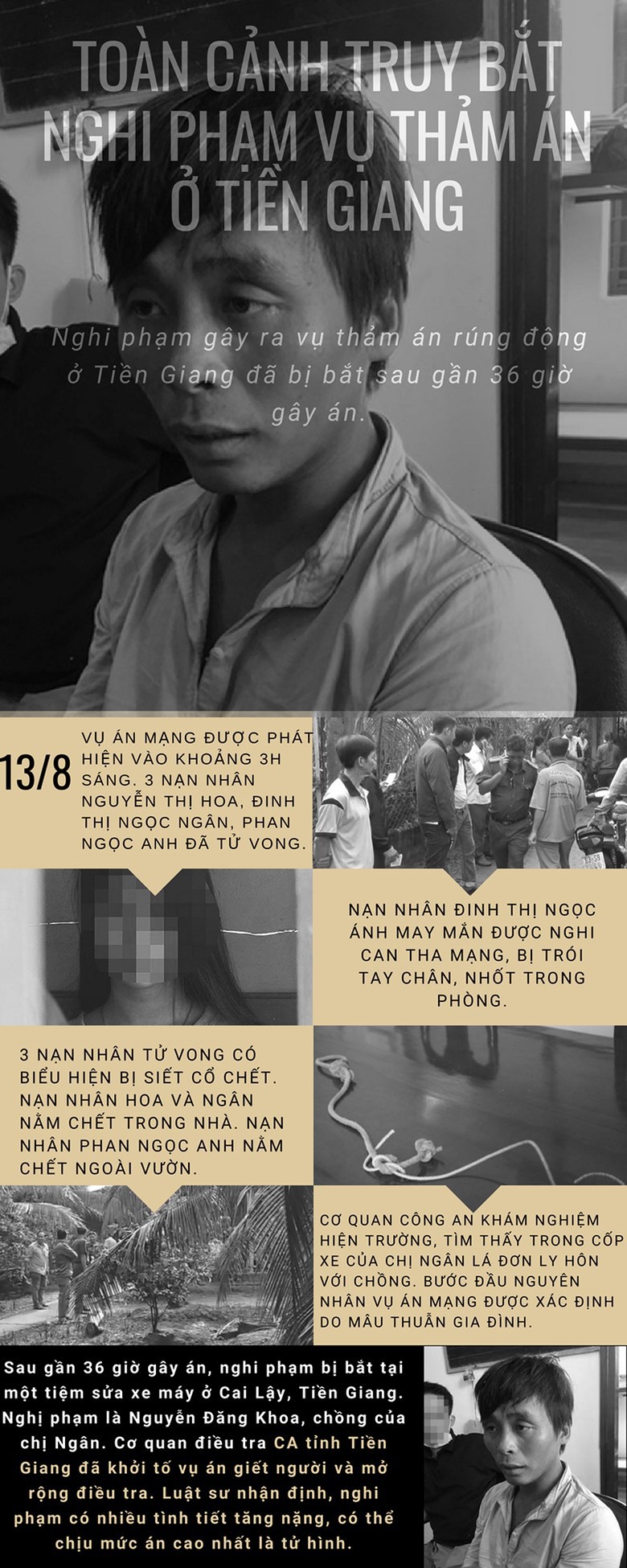 Infographics: Toàn cảnh truy bắt nghi phạm vụ thảm án ở Tiền Giang - Ảnh 1.