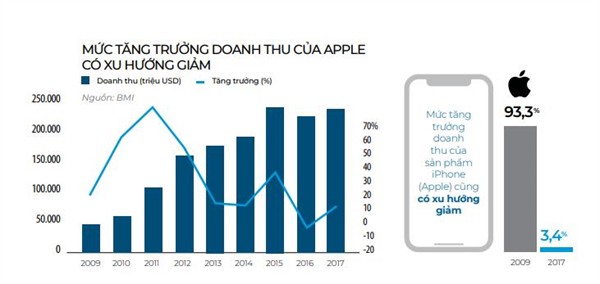 FPT Retail: Đặt cược vào cửa hàng công nghệ hay nhà thuốc? - Ảnh 2.