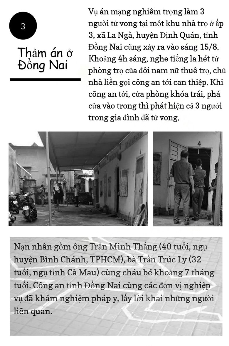 Infographics: Liên tiếp các vụ thảm án kinh hoàng khiến 9 người chết - Ảnh 3.