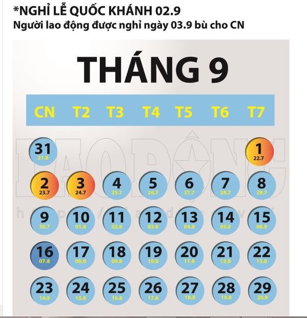 Lễ Quốc khánh 2.9, người lao động được nghỉ mấy ngày? - Ảnh 1.