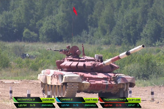Đại tá Nguyễn Khắc Nguyệt: Tank Biathlon 2018 - Xe tăng T-72B3 bị đốt đít và gặp sự cố - Ảnh 1.