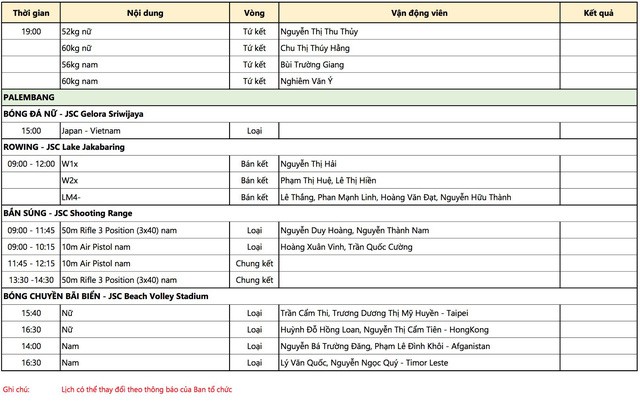 Lịch thi đấu Asiad 2018 ngày 21/8: Ánh Viên, Hoàng Xuân Vinh xuất trận - Ảnh 3.