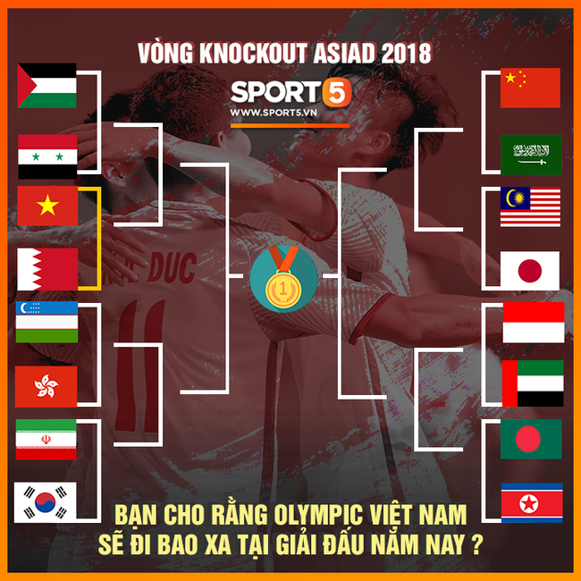 Báo Indonesia chỉ ra 3 điểm đội nhà vượt hơn so với Olympic Việt Nam - Ảnh 3.