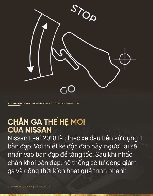 10 công nghệ nổi bật nhất của làng xe hơi năm 2018 - Ảnh 6.