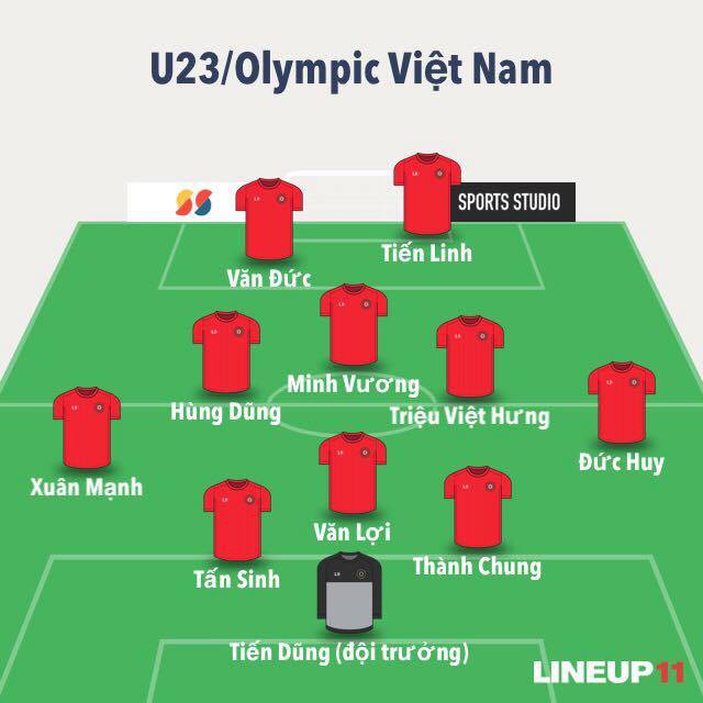 KẾT THÚC U23 Việt Nam 1-0 U23 Oman: Đoàn Văn Hậu tỏa sáng với siêu phẩm sút xa - Ảnh 13.