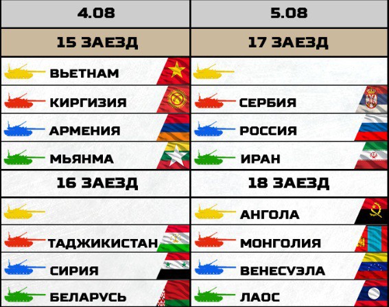 Lượt cuối vòng loại Tank Biathlon 2018 - Không thể lật đổ Nga, Trung Quốc - Ảnh 1.