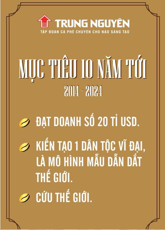 Ông Lữ Ngọc Cư nói gì về thông tin làm Phó tổng Trung Nguyên? - Ảnh 2.